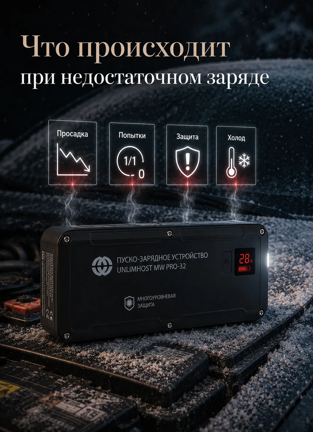 Что происходит при низком заряде и как читать индикатор &mdash; UnlimHost MW PRO-32