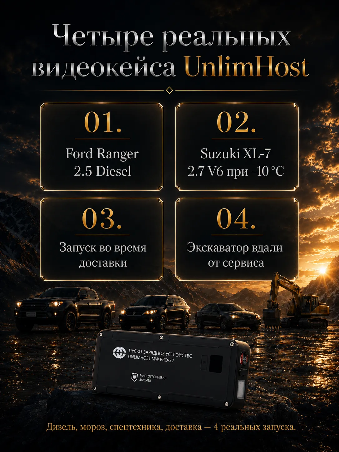 Реальные видеокейсы применения пуско-зарядных устройств UnlimHost