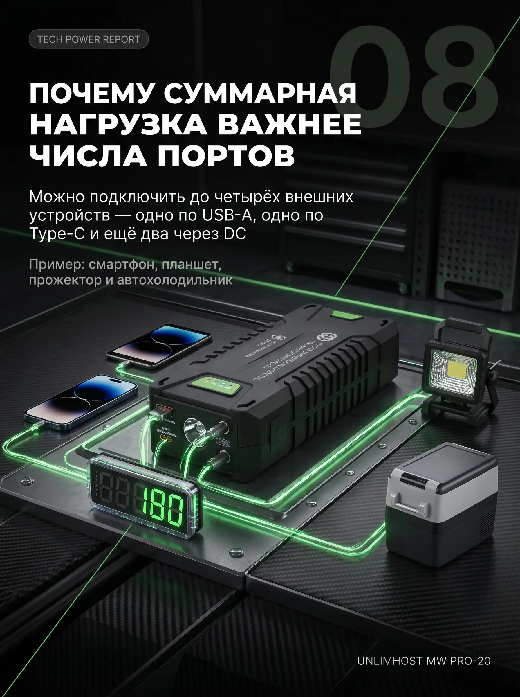 Сколько устройств можно подключить одновременно