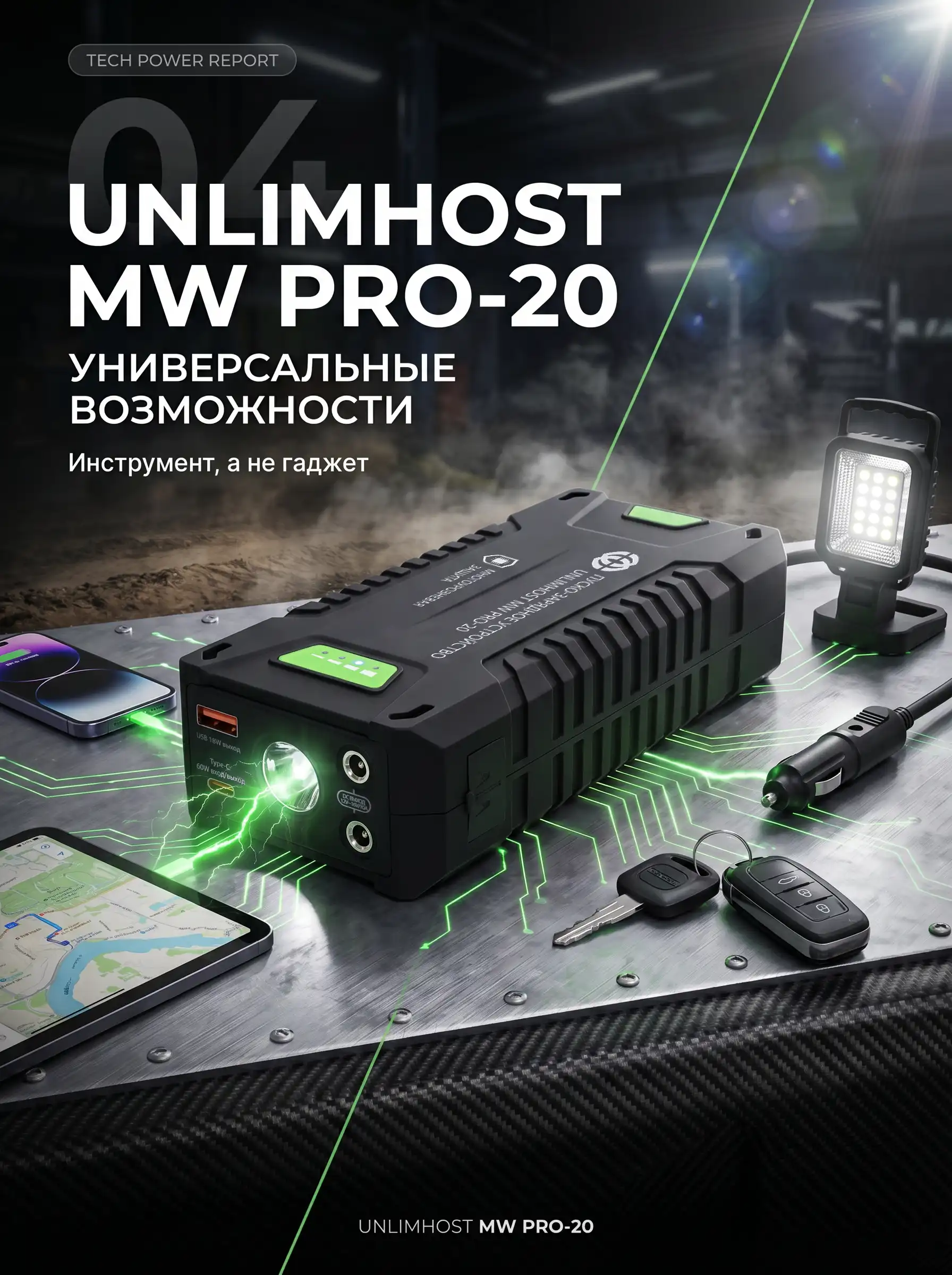 UnlimHost MW PRO-20 и универсальные возможности