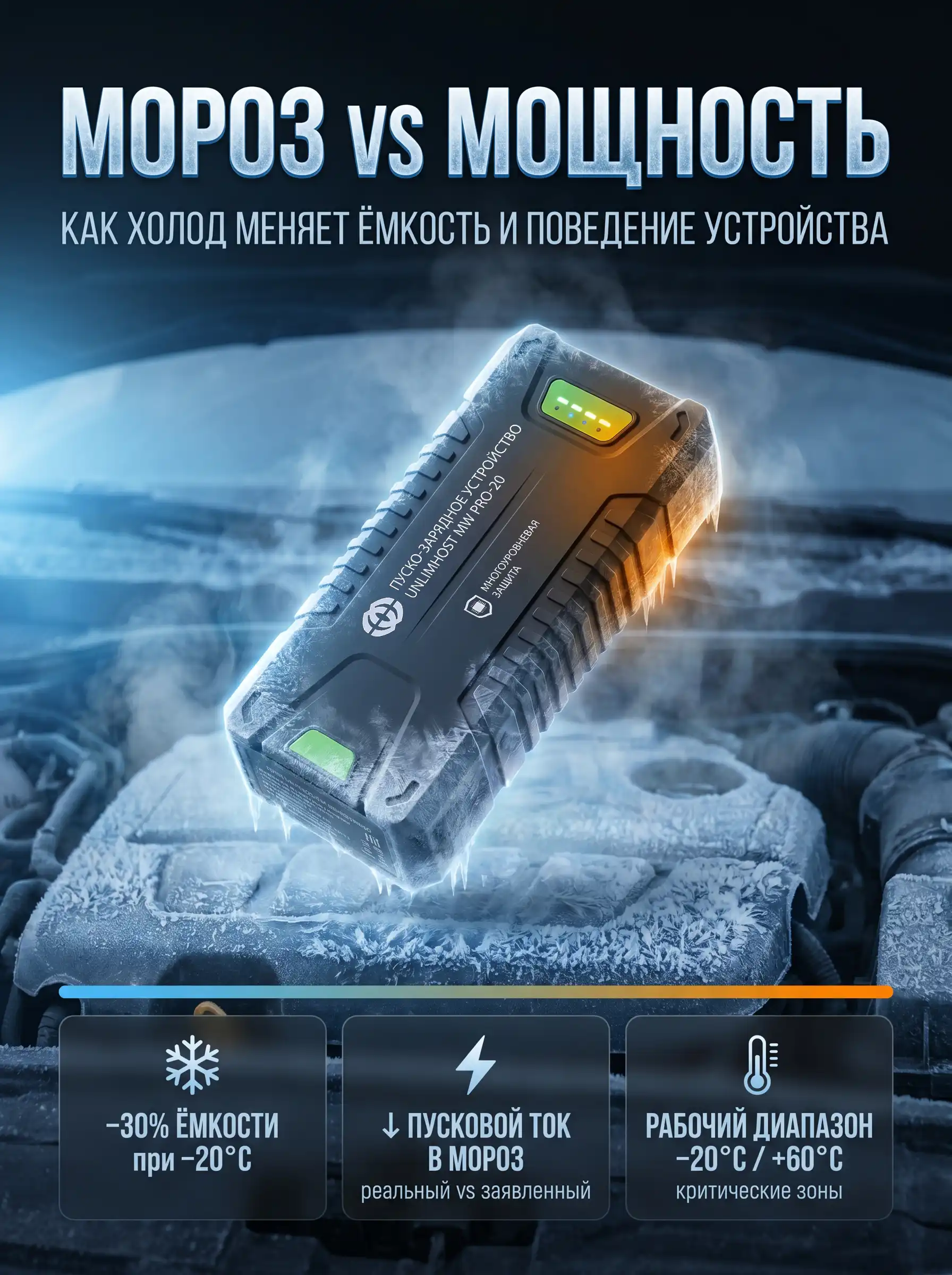 Как мороз влияет на ёмкость и отдачу тока пуско-зарядного устройства