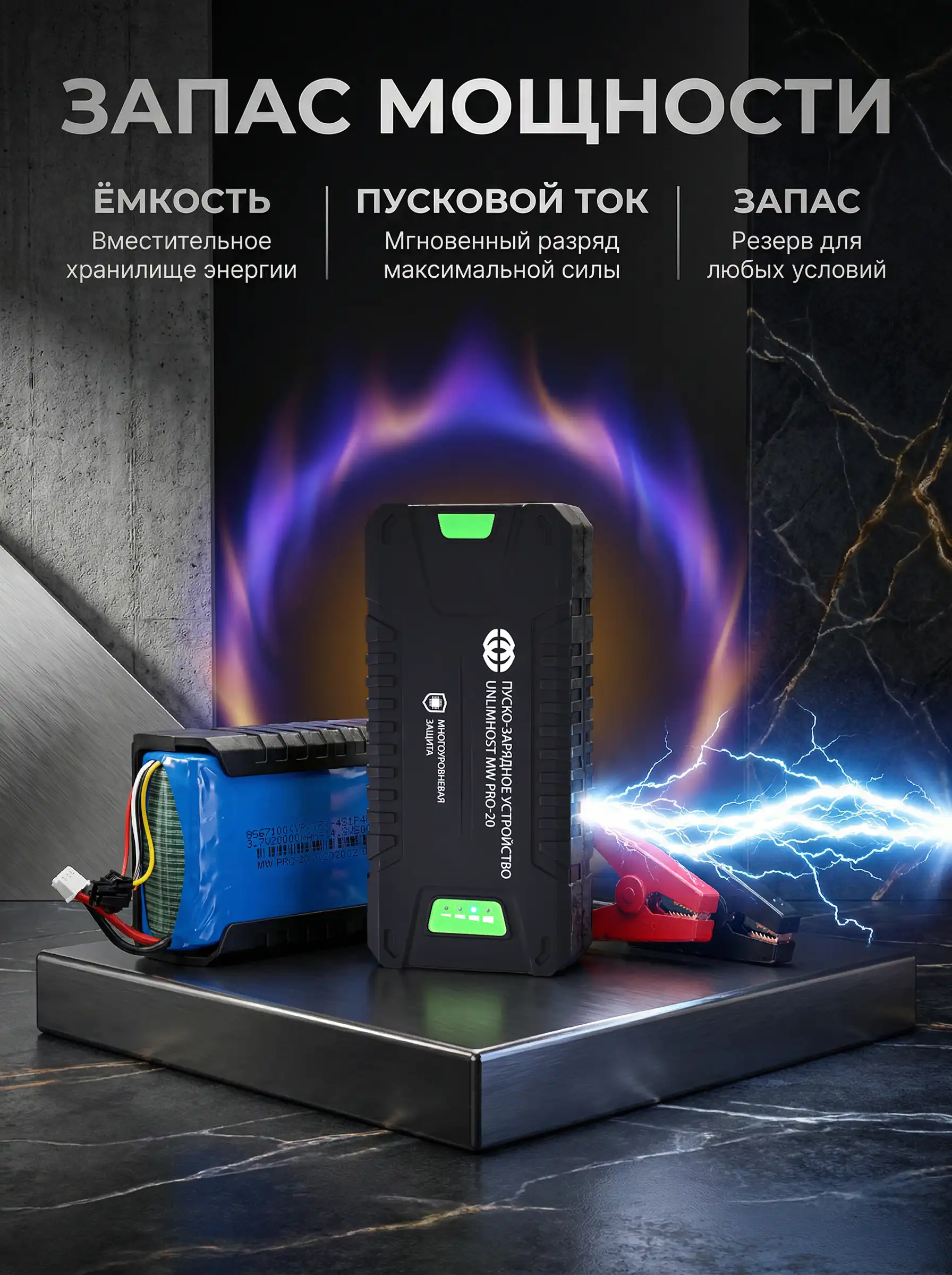 Почему важен пусковой ток и запас по мощности