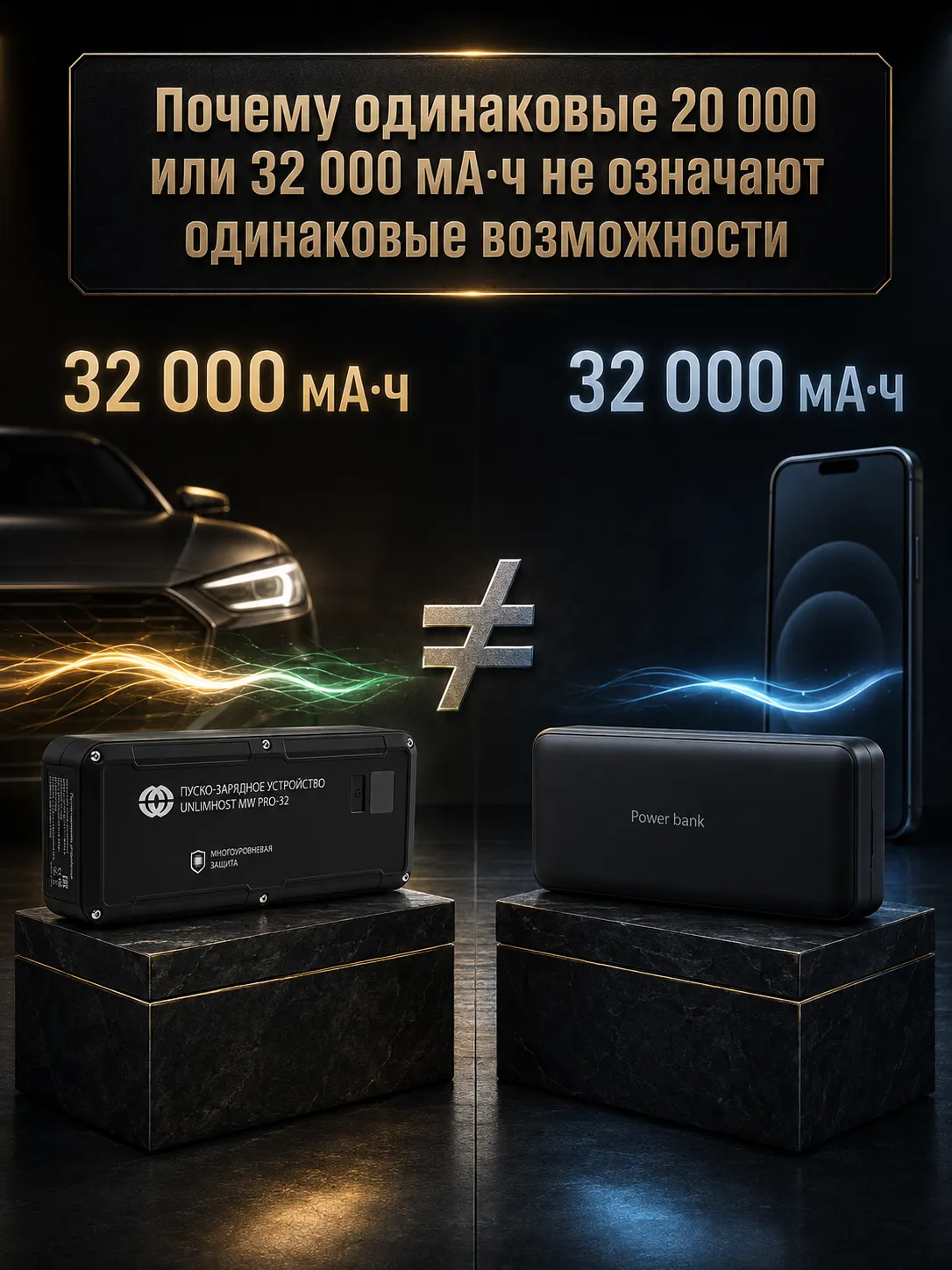 Ёмкость и пусковой ток автомобильного бустера