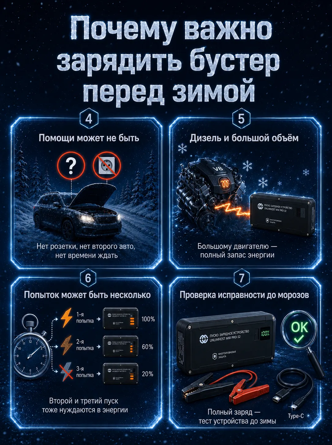Дополнительные причины подготовить бустер к морозам