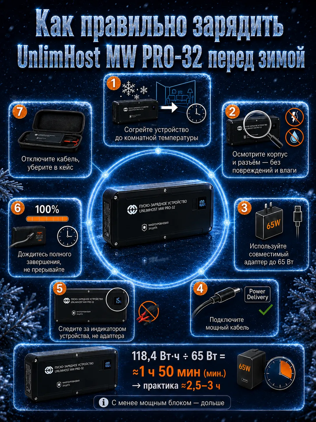 Как правильно зарядить UnlimHost MW PRO-32 перед зимой