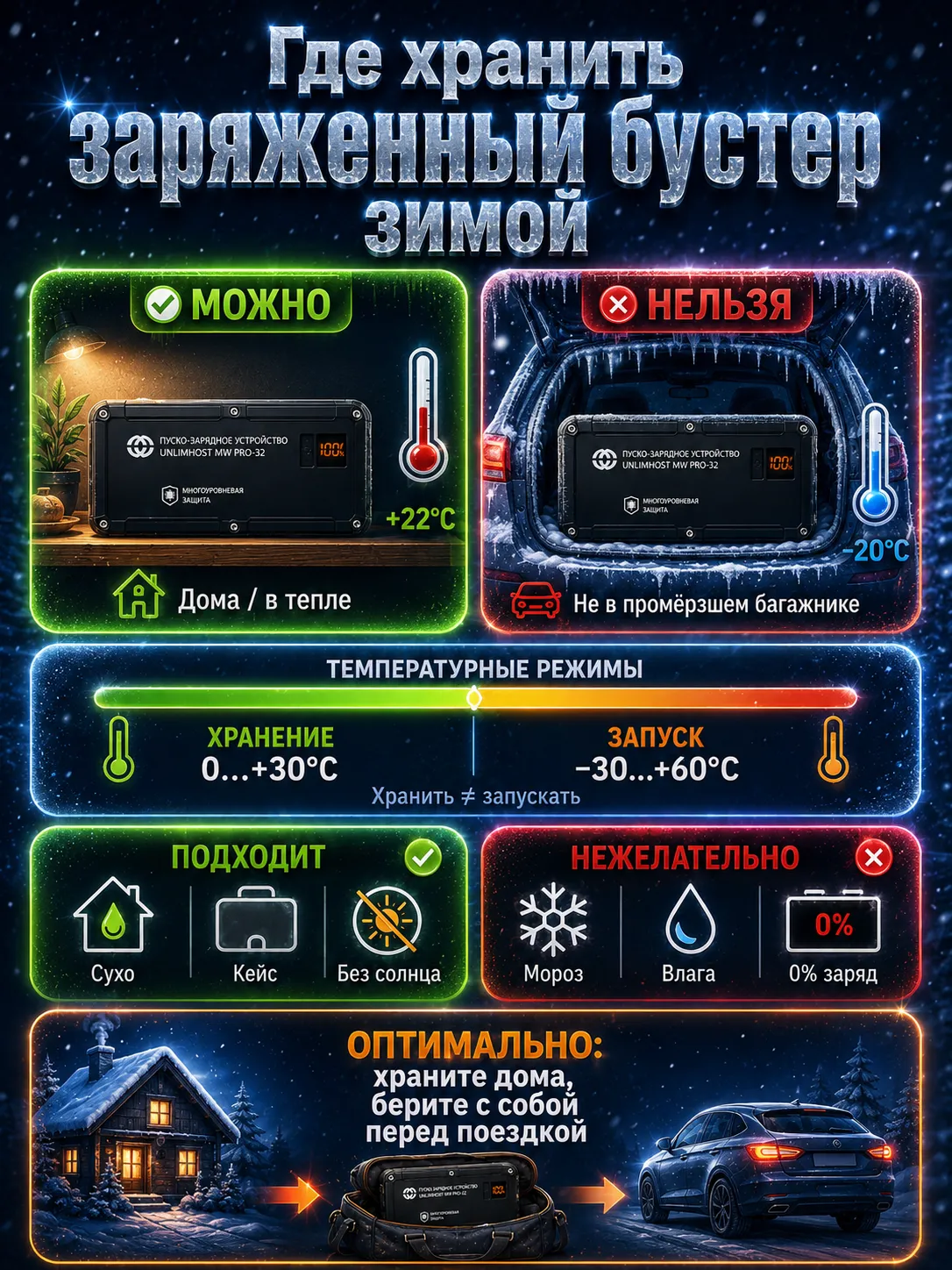Хранение заряженного бустера зимой
