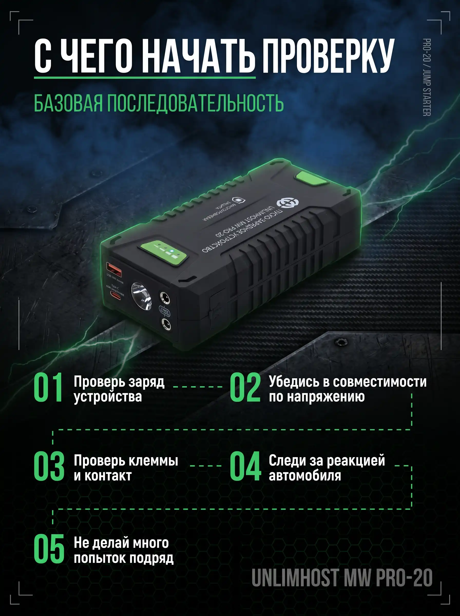 С чего начать проверку: базовая последовательность