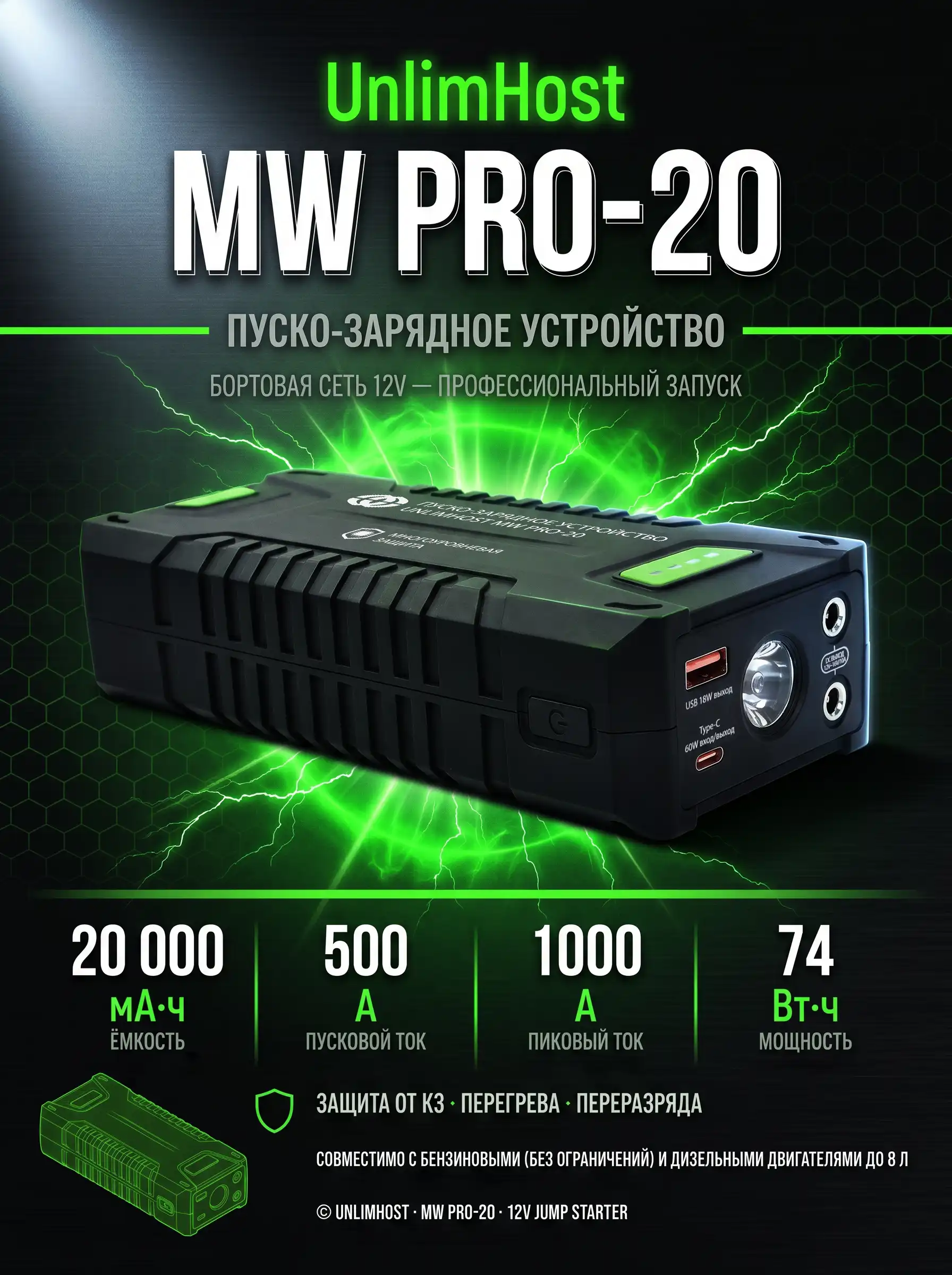 Пример на UnlimHost MW PRO-20