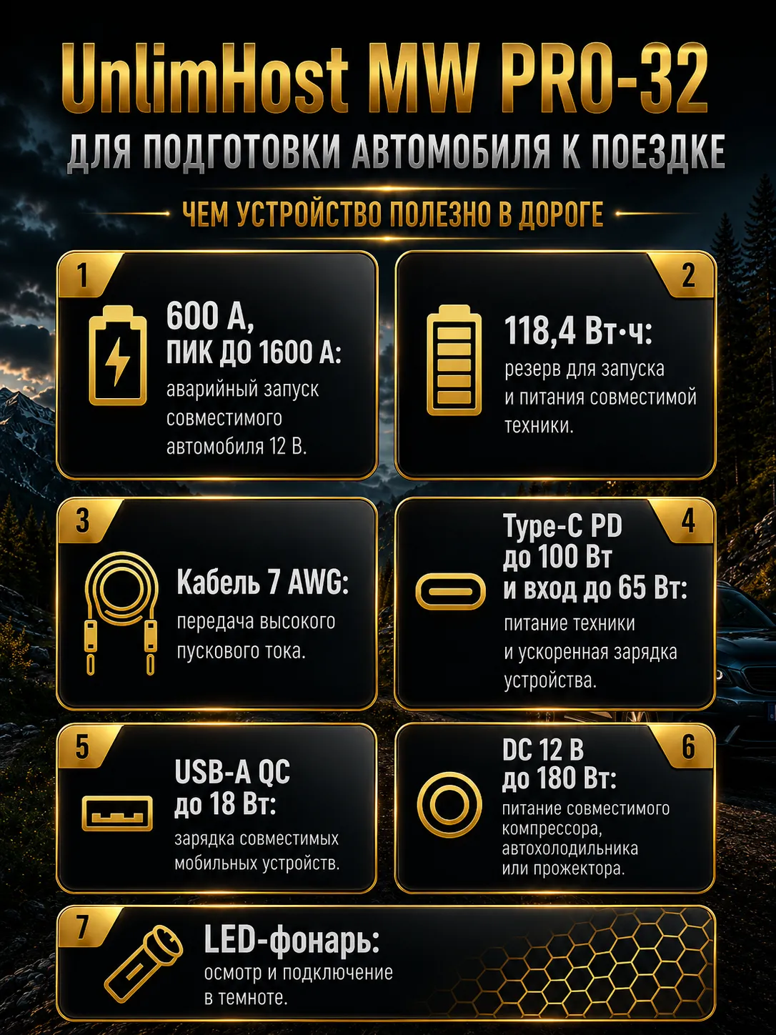 Редкое использование автомобиля в регионах и возможности UnlimHost MW PRO-32