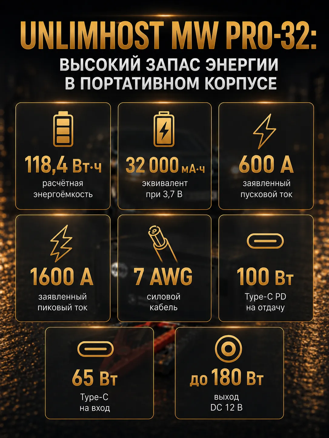 Пусковое устройство UnlimHost MW PRO-32 для автомобилей 12 В