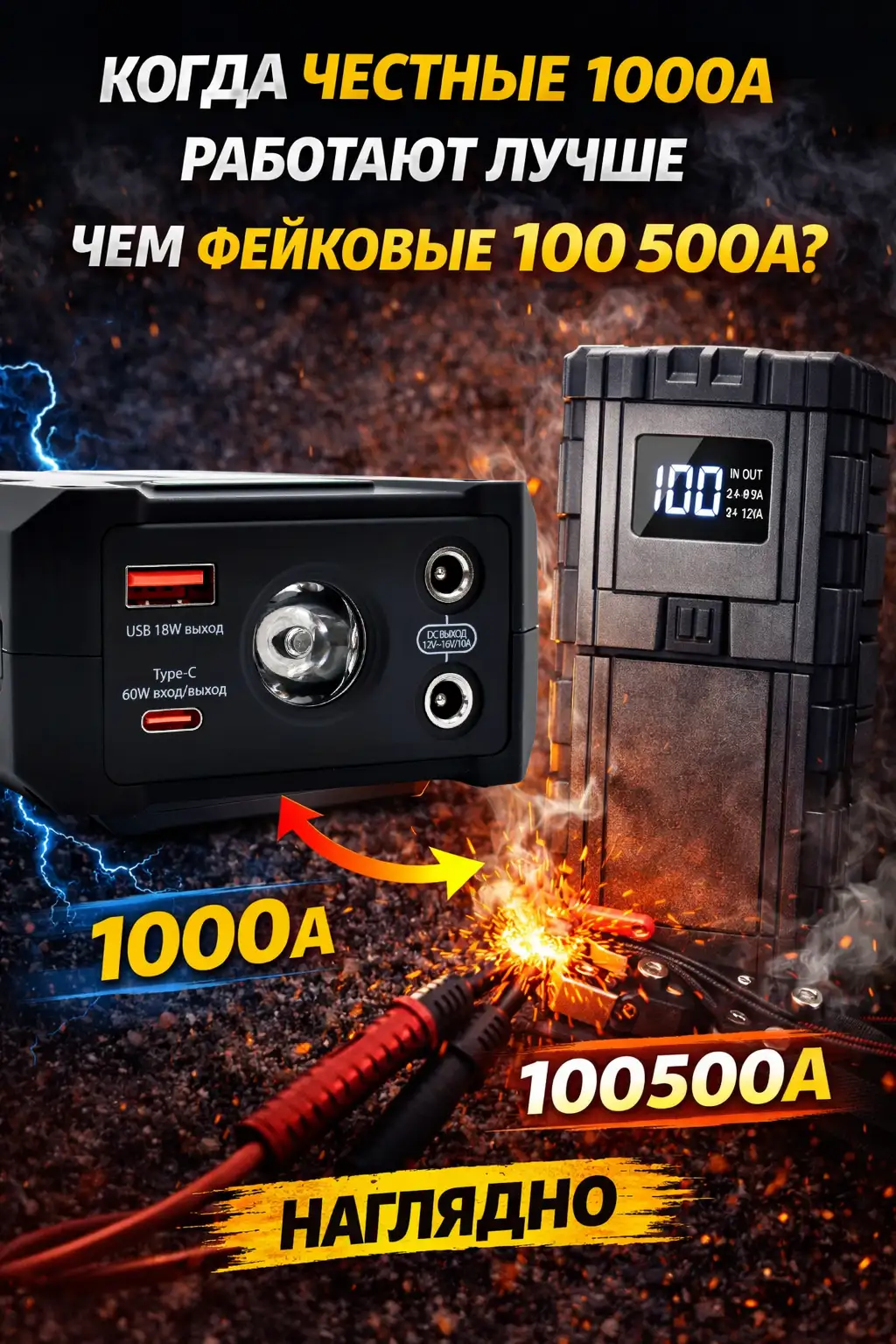 1500А отработал на 270А, 1000А отработал на 710А