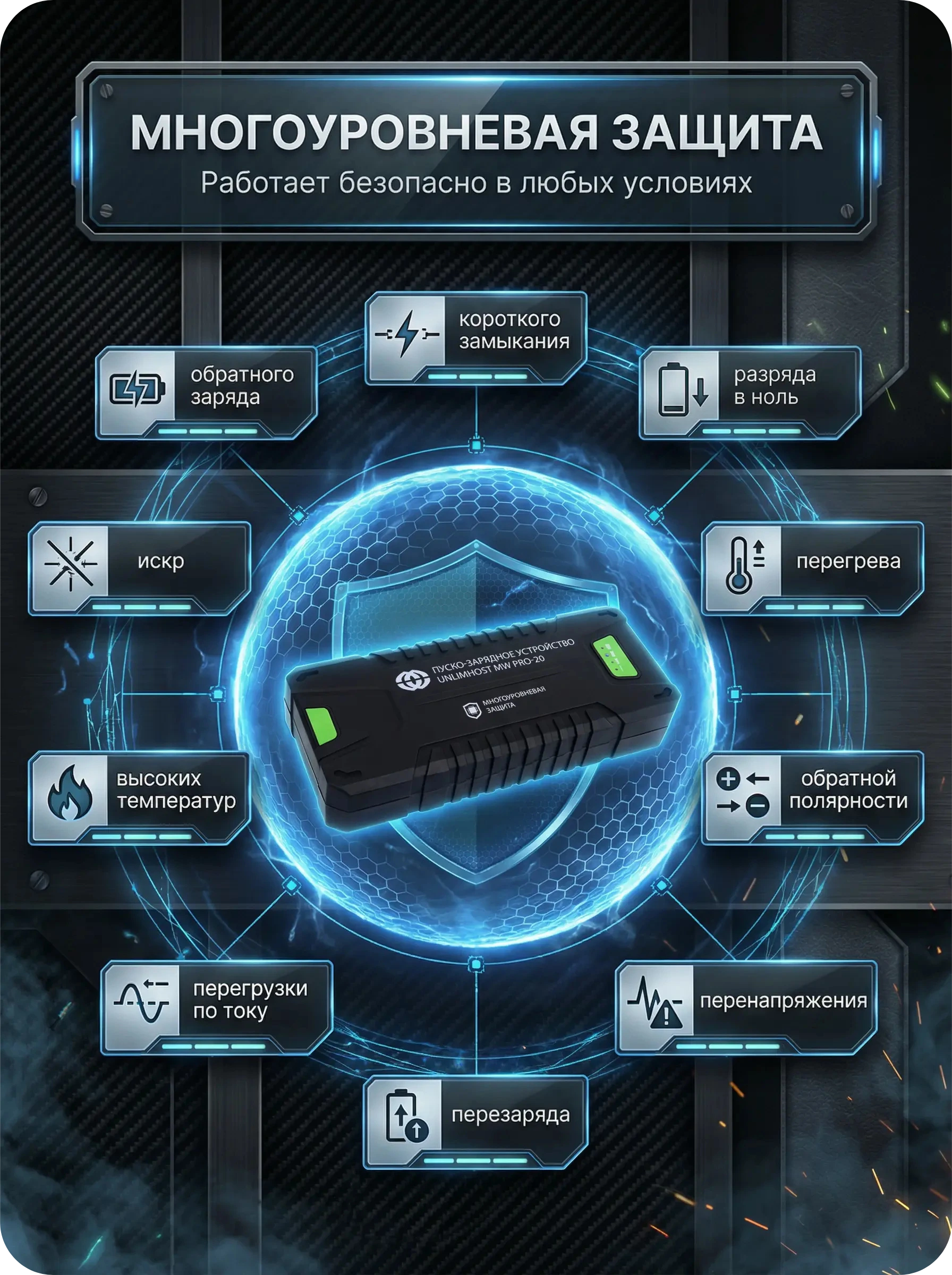 Защита пускового устройства