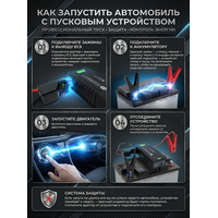 Пуско-зарядное устройство